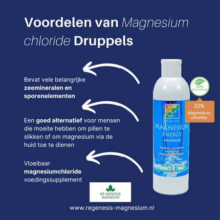 Magnesium: van bitter water voor koeien tot populair supplement